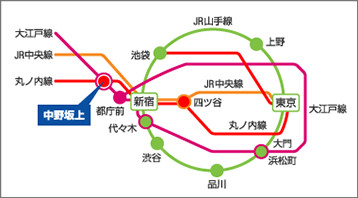 路線図