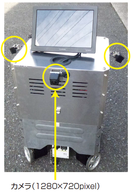 ロボット全周囲監視システム「ぐるぐるView」【業務用機器】